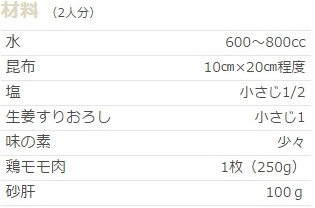 白菜たっぷり簡単水炊き鍋1