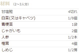 鮭と野菜の塩バター鍋1