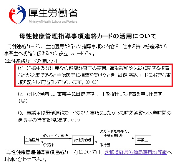 厚労省