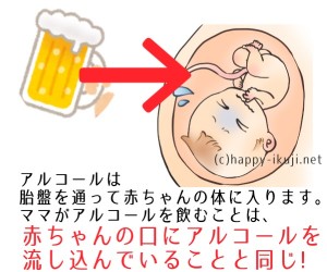 妊娠中の飲酒は何杯まで大丈夫?保健師が米国小児学会の見解と共に解説します | ハッピー育児ネット